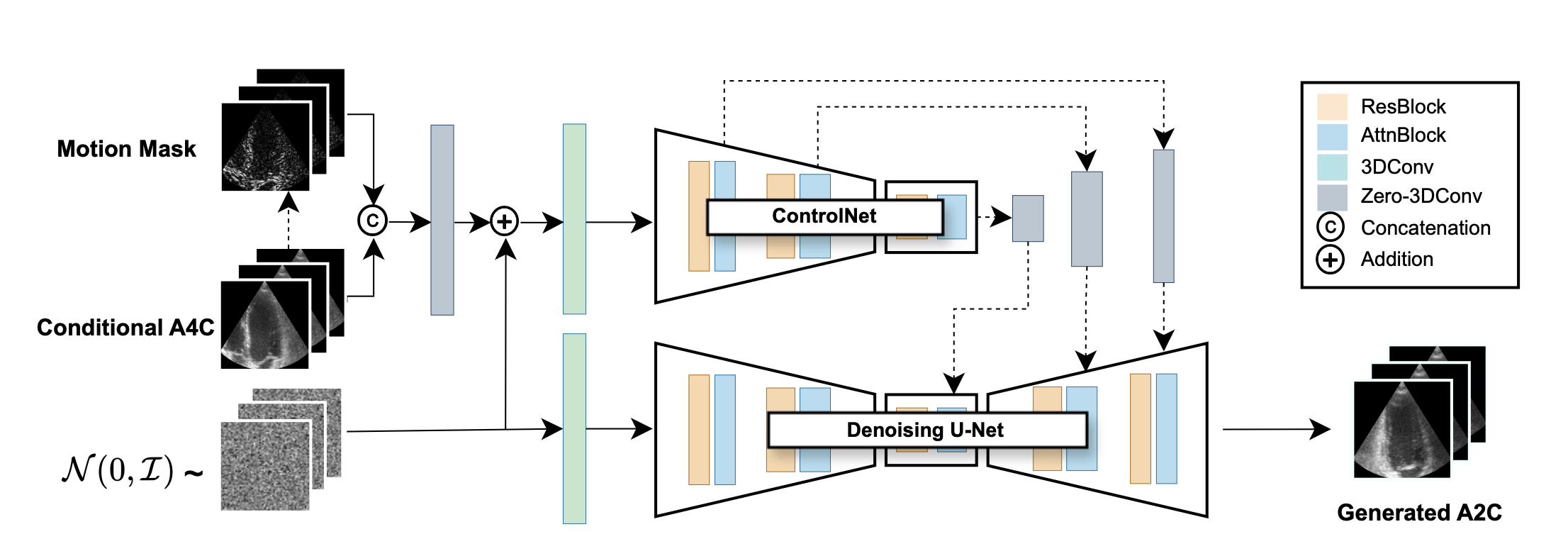 controlechosynth.png